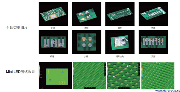 SPI檢測效果 SPI檢測效果